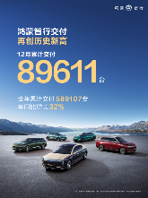 2025年12月的新势力销量成绩单,藏着未来的生死局 2025年12月的新势力销量成绩单,藏着未来的生死局