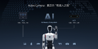 CES 2026：速腾聚创展出机器人“配送小哥”，现场演示打包拆包