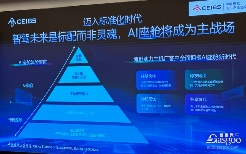 一场AI引发的汽车革命