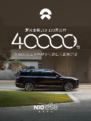 蔚来全新ES8第40,000台新车交付 蔚来全新ES8第40,000台新车交付