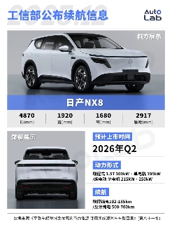 2026合资重磅新车:凯迪拉克抢攻纯电旗舰;大众双线布局大型SUV 2026合资重磅新车:凯迪拉克抢攻纯电旗舰;大众双线布局大型SUV
