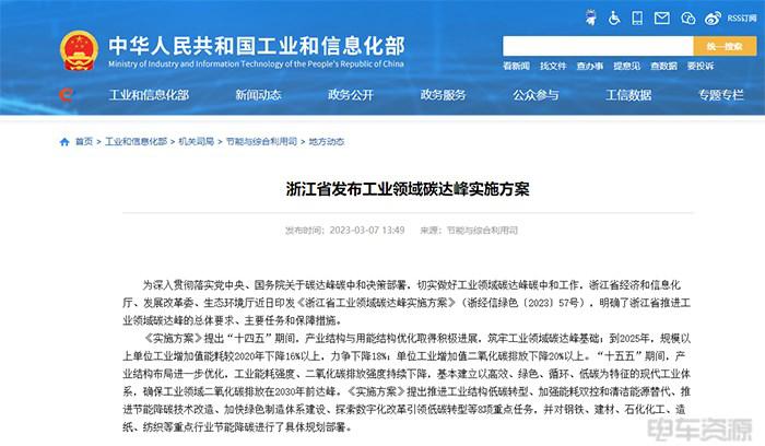 浙江:到2025年,新能源汽车产量力争达到60万辆 浙江:到2025年,新能源汽车产量力争达到60万辆