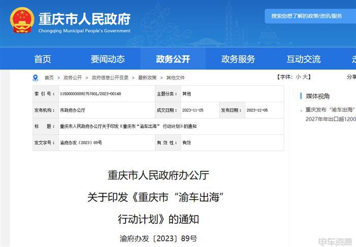 重庆发布“渝车出海”计划,到2027年年出口金额超过1200亿元 重庆发布“渝车出海”计划,到2027年年出口金额超过1200亿元