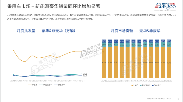 中国高端品牌的“生死关”
