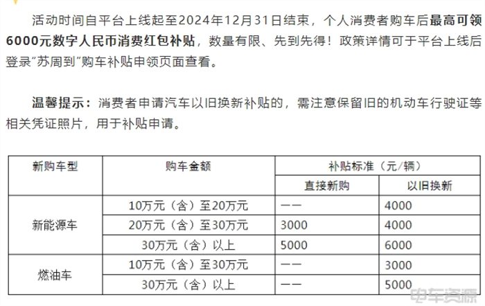 苏州:推出汽车、家电以旧换新政策 总补贴额1.2亿 苏州:推出汽车、家电以旧换新政策 总补贴额1.2亿