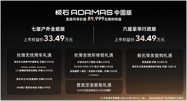 借势新车发力中国市场,极石2026年冲击3万台销量目标 借势新车发力中国市场,极石2026年冲击3万台销量目标