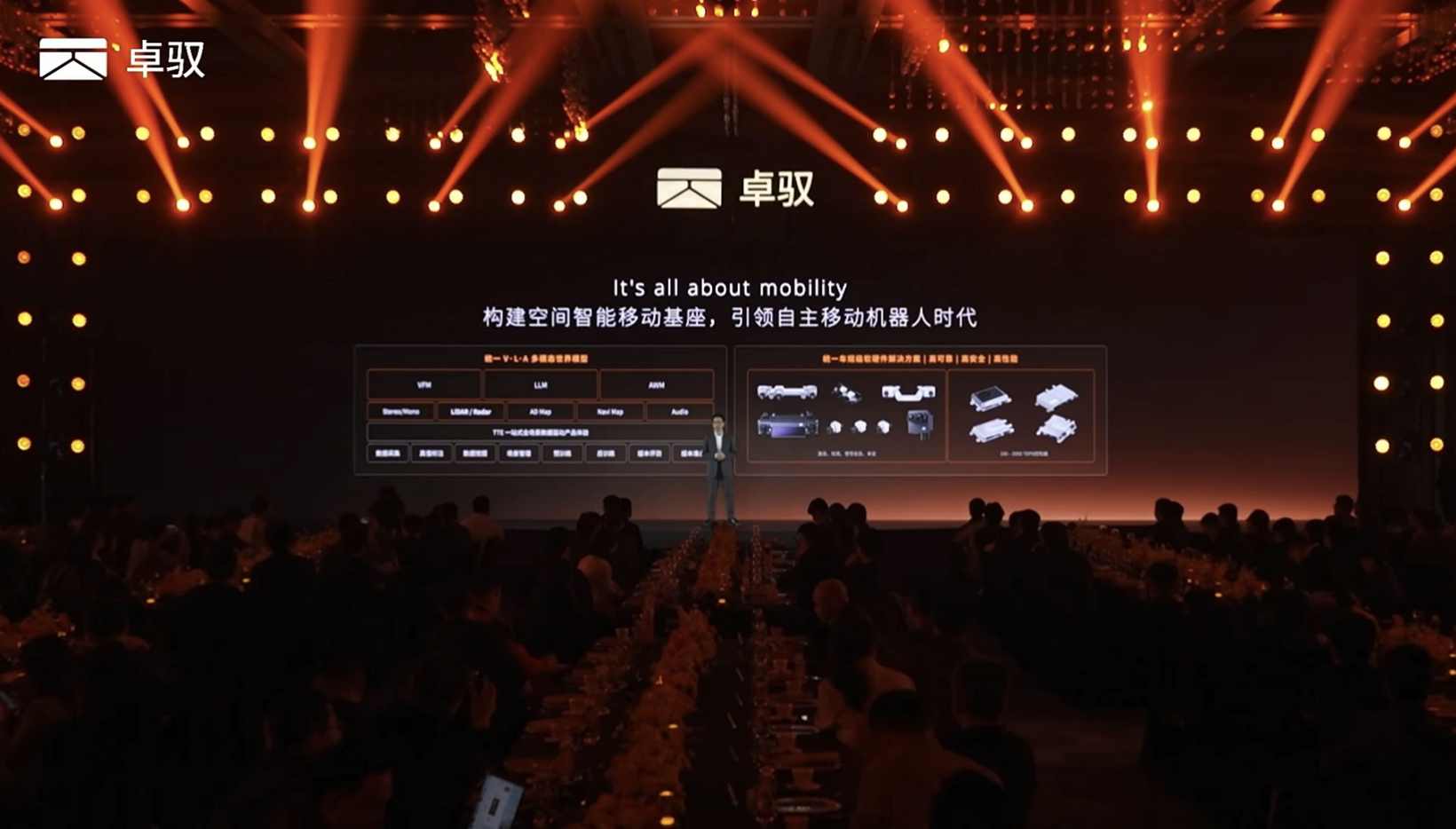 卓驭十周年放大招:做所有移动机器的“双腿” 卓驭十周年放大招:做所有移动机器的“双腿”