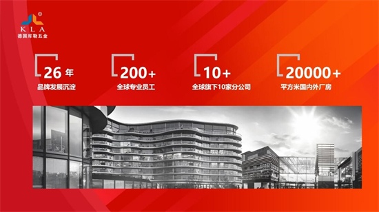 中国品牌门窗网(图3) 迎新春,启新程,库勒五金展望2024门窗行业新篇章