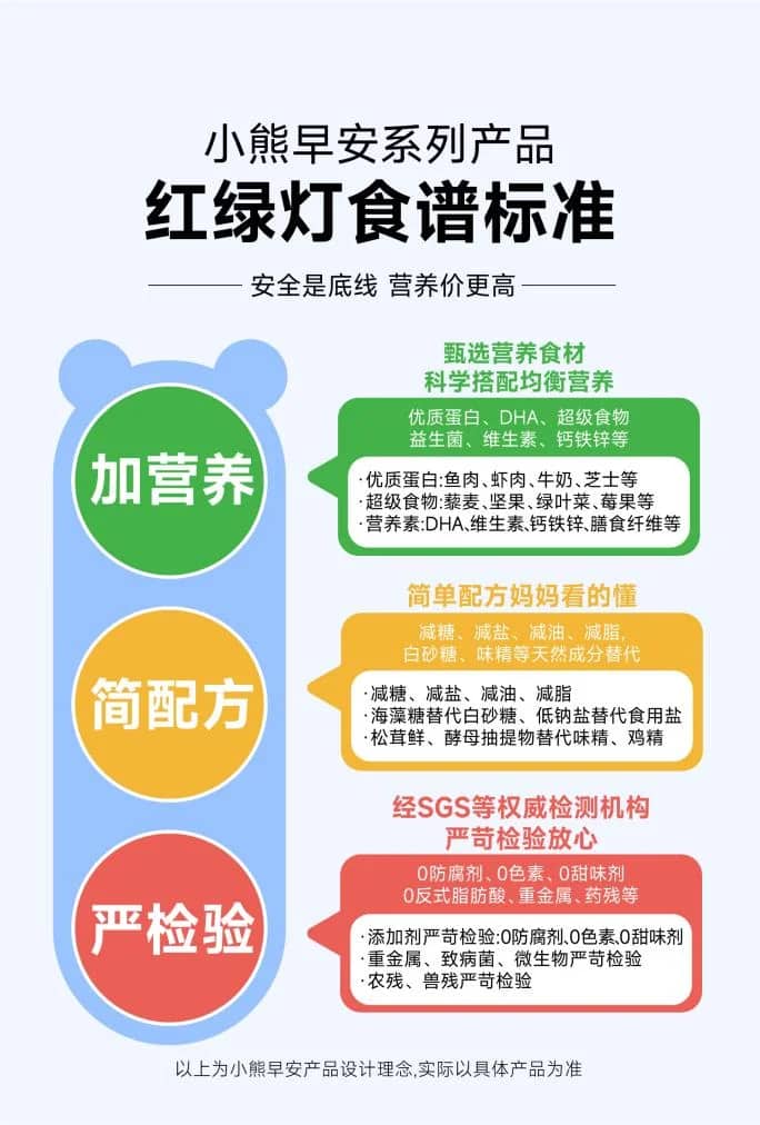 叮叮懒人菜获艾媒咨询“双蛋白藜麦鸡排开创者”市场地位确认