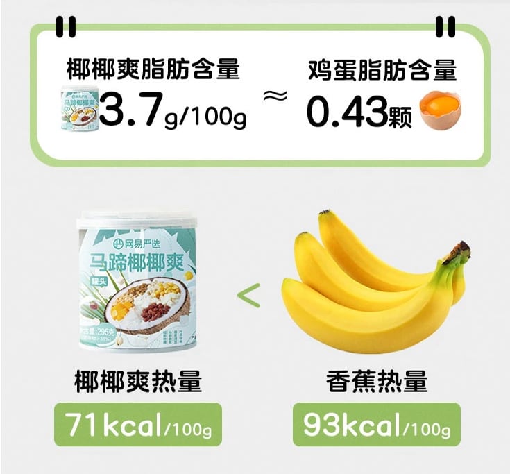 网易严选马蹄椰椰爽清补凉“走红”,布局千亿级养生食补赛道 网易严选马蹄椰椰爽清补凉“走红”,布局千亿级养生食补赛道