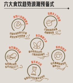 占位“冰雪”火爆场景，纯甄借力小红书雪人节抢占市场先机