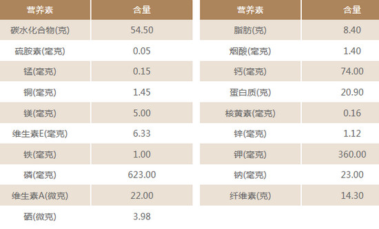 可可粉 可可粉