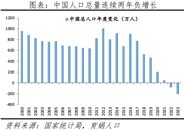 两会热议的银发经济,食品供给端如何发力? 两会热议的银发经济,食品供给端如何发力?