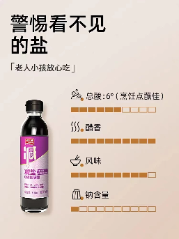 两会热议的银发经济,食品供给端如何发力? 两会热议的银发经济,食品供给端如何发力?