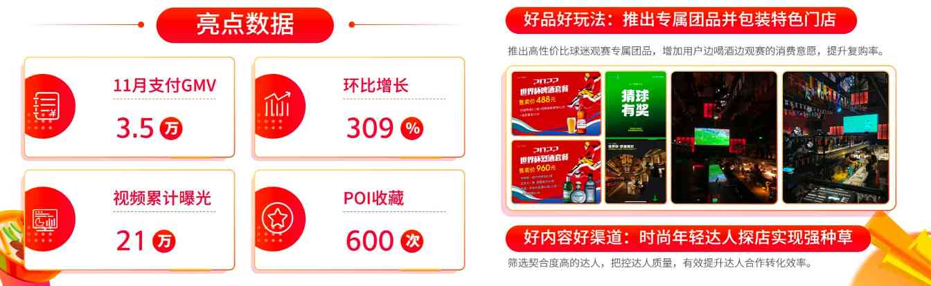 《抖音生活服务世界杯营销白皮书》重磅发布:联动18万商家打造全民狂欢盛宴,活动总曝光154亿 《抖音生活服务世界杯营销白皮书》重磅发布:联动18万商家打造全民狂欢盛宴,活动总曝光154亿