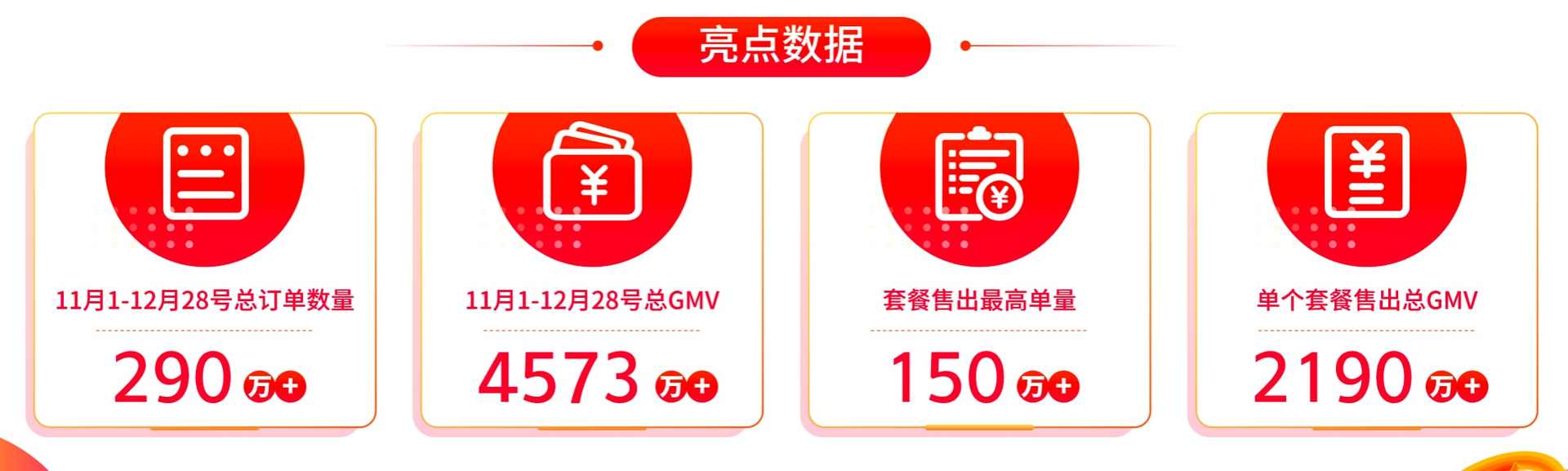 《抖音生活服务世界杯营销白皮书》重磅发布:联动18万商家打造全民狂欢盛宴,活动总曝光154亿 《抖音生活服务世界杯营销白皮书》重磅发布:联动18万商家打造全民狂欢盛宴,活动总曝光154亿
