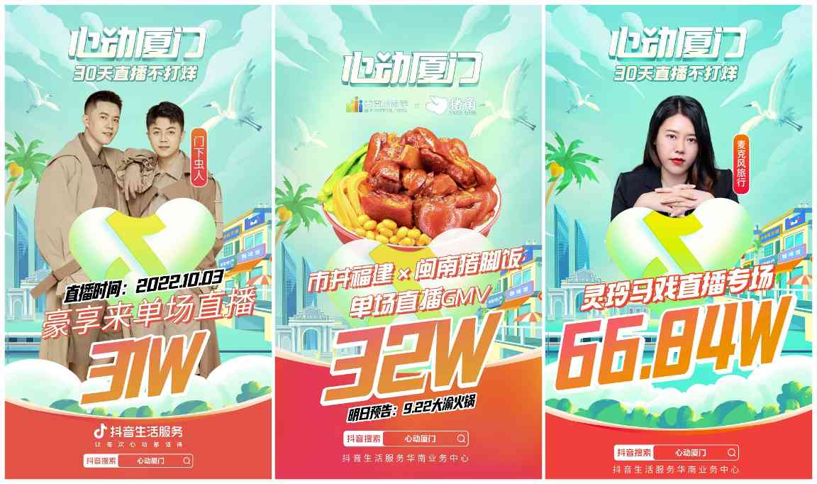 抖音“心动厦门”正式收官,以城市营销IP为核心,助力鹭岛实现消费新增长 抖音“心动厦门”正式收官,以城市营销IP为核心,助力鹭岛实现消费新增长