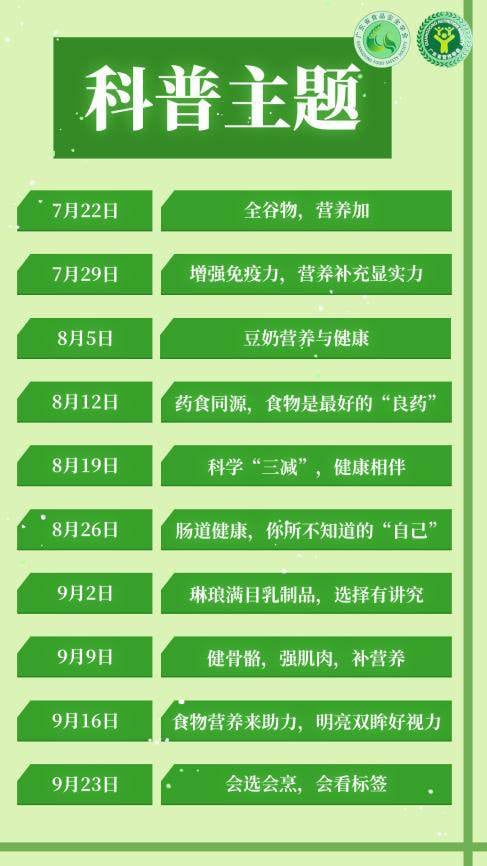 健康科普|减盐、减油、减糖，细数三减对身体健康的好处
