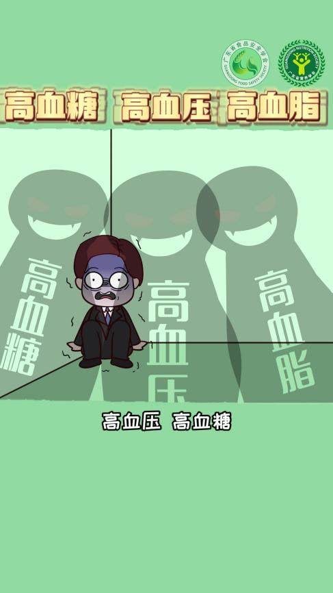 健康科普|减盐、减油、减糖，细数三减对身体健康的好处