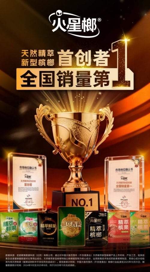 火星榔获宏砺精策权威确认“天然精萃新型槟榔首创者”“天然精萃新型槟榔全国销量第一”市场地位 火星榔获宏砺精策权威确认“天然精萃新型槟榔首创者”“天然精萃新型槟榔全国销量第一”市场地位