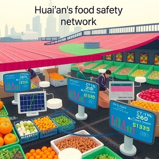 淮安：织密食品安全网，守护“舌尖上的安全”