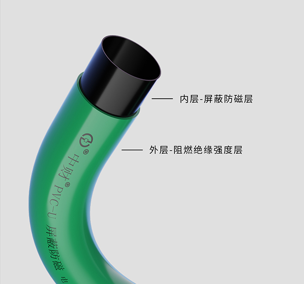 中财PVC-U屏蔽防磁电工套管(图1)