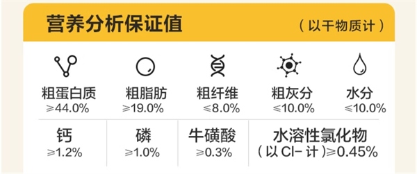 网易严选猫粮怎么样