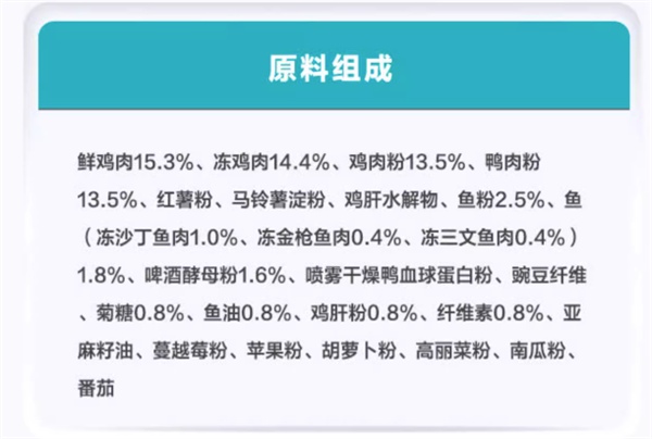 卫仕猫粮怎么样 卫仕猫粮怎么样