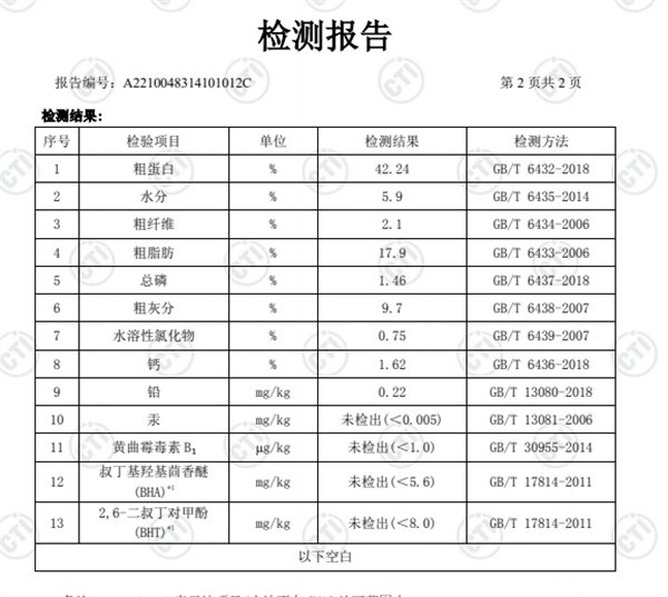 网易严选猫粮检测报告