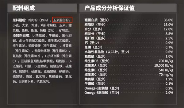 冠能猫粮成分