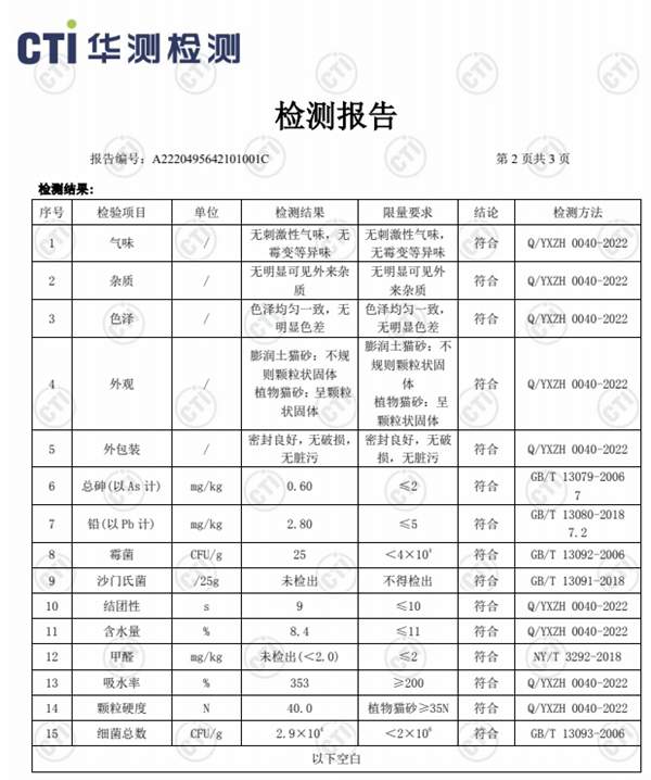 网易严选猫砂检测报告