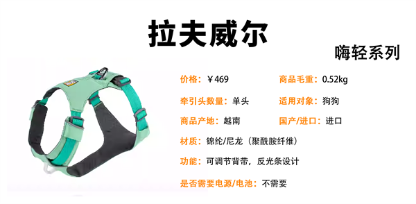牵引绳测评 牵引绳测评
