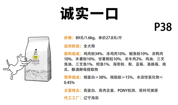 狗粮深度测评