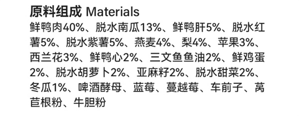 狗粮测评