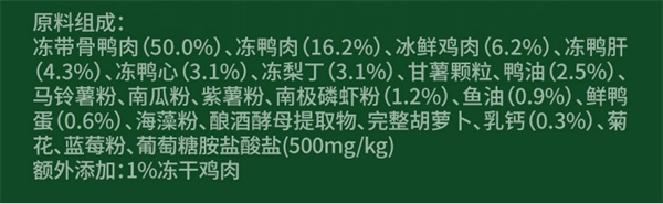 狗粮测评