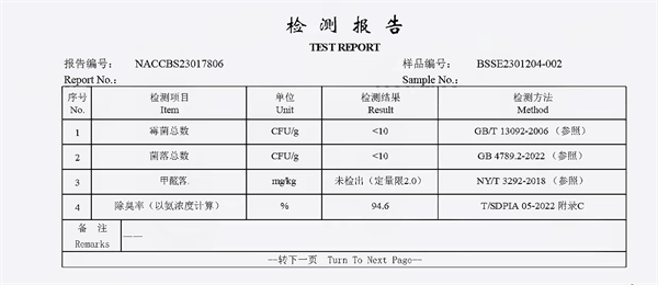 矿砂测评 矿砂测评