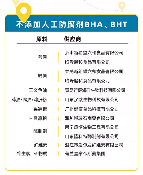 派膳师低能量狗粮 派膳师低能量狗粮
