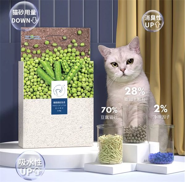 猫爸爸的厨房三合一混合猫砂好用吗? 猫爸爸的厨房三合一混合猫砂好用吗?