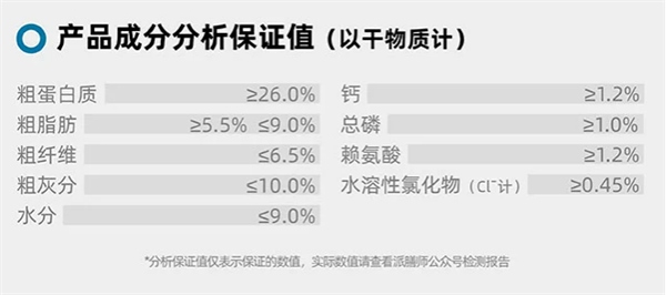 派膳师狗粮测评 派膳师狗粮测评