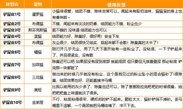 嗒朵黑尾巴