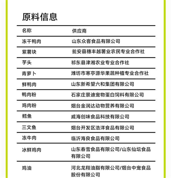 诚实一口N33PLUS 诚实一口N33PLUS