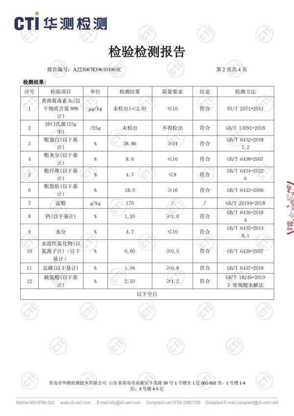 狗粮测评 狗粮测评