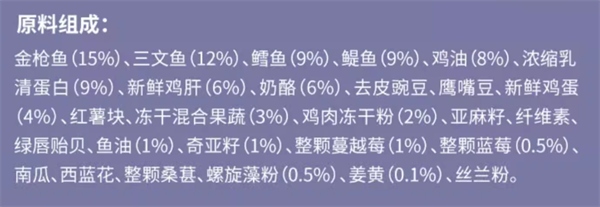 伯纳天纯猫粮的性价比怎么样? 伯纳天纯猫粮的性价比怎么样?