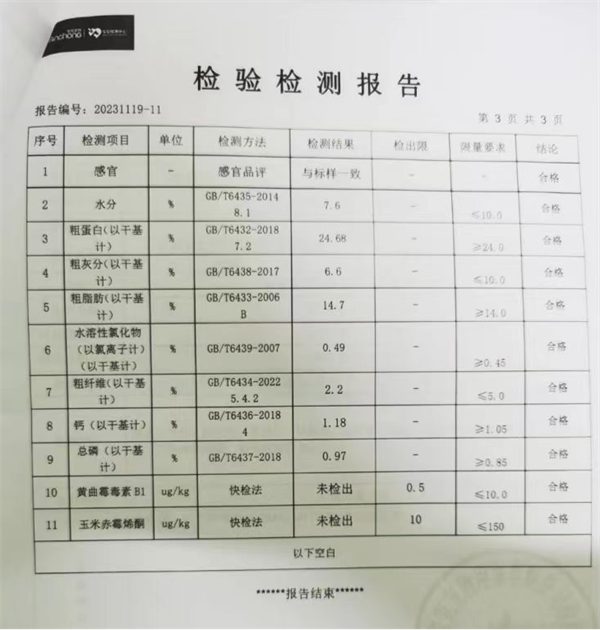 疯狂小狗狗粮测评