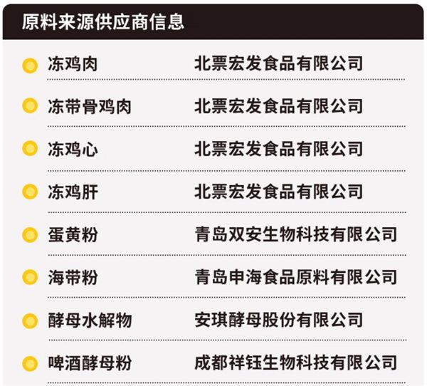 猫咪罐头测评