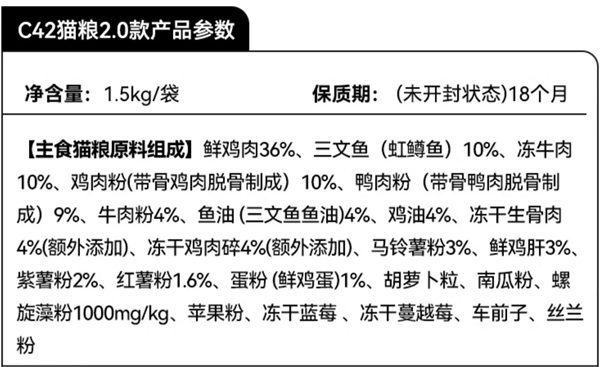 猫粮测评 猫粮测评
