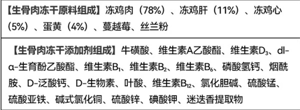 宠熙C42猫粮 宠熙C42猫粮