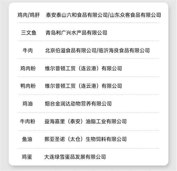 宠熙猫粮怎么样? 宠熙猫粮怎么样?