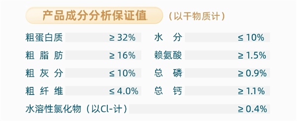 鲜朗狗粮好吗 鲜朗狗粮好吗