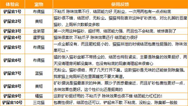 图片7.png 图片7.png